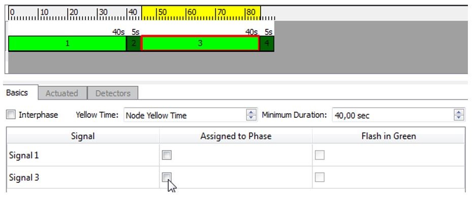 Aimsun Geometry Configurations - Control Plans