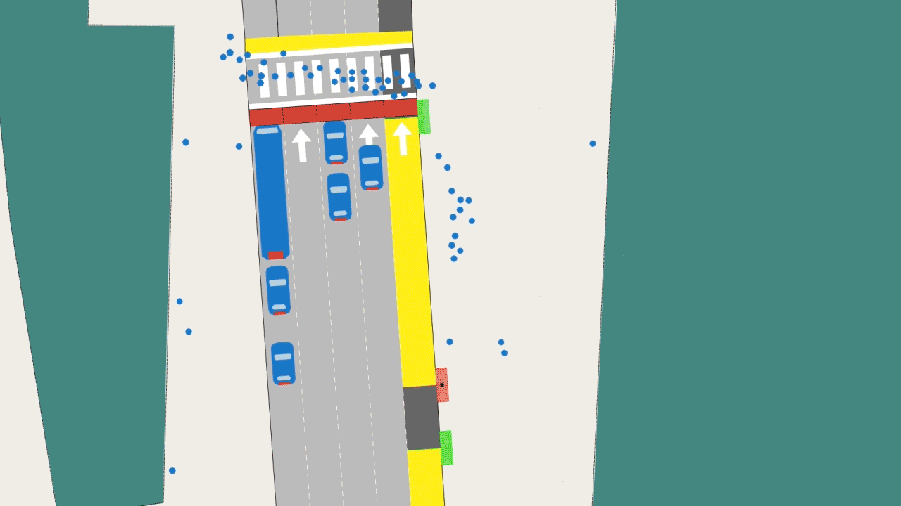 Pedestrian Simulator