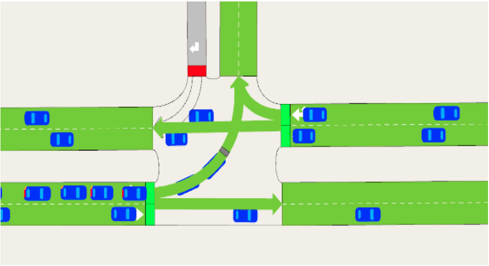 Hybrid simulation in Aimsun Next traffic modeling software
