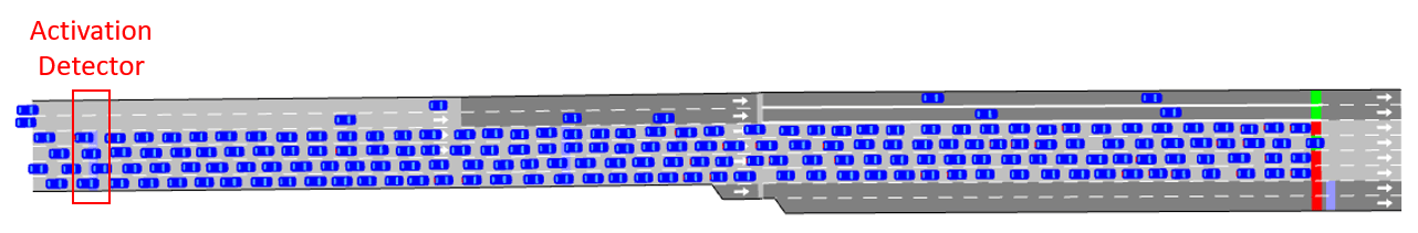 Traffic Management Actions: The queue reaches the Activation Detector and activates Traffic Conditions Traffic Management Actions in Aimsun traffic modelling transport planning software