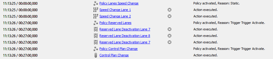Traffic Management Actions: The queue reaches the Activation Detector and activates Traffic Conditions Traffic Management Actions in Aimsun traffic modelling transport planning software