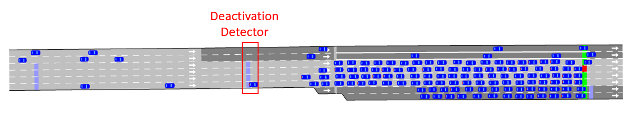 Once the queue leaves the deactivation detector, then the two rightmost lanes will close again. Traffic Management Actions in Aimsun traffic modelling transport planning software