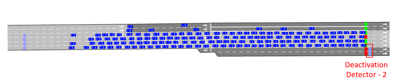 The Control Plan Change Action will continue to be active till the queue in those lanes disappears completely Traffic Management Actions in Aimsun traffic modelling transport planning software