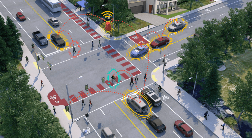 Aimsun believes that simulation is key for CAV testing Aimsun believes that simulation is key for CAV testing