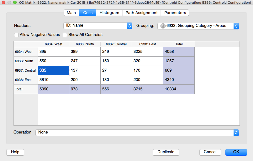 TSS Aimsun Grouping Category tool Access model input and output data efficiently 