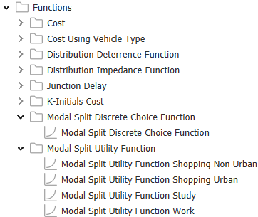 funções de divisão modal