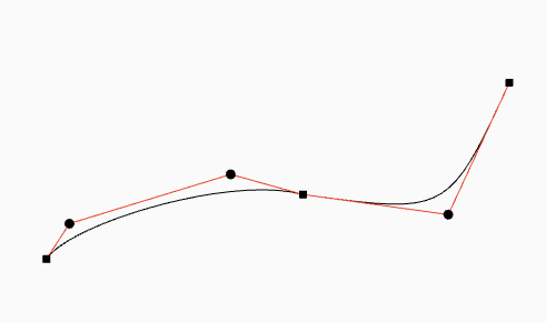 Curva de Bézier