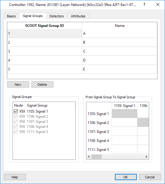 Editor de Controlador Fast SCOOT UTC (pasta Fases)