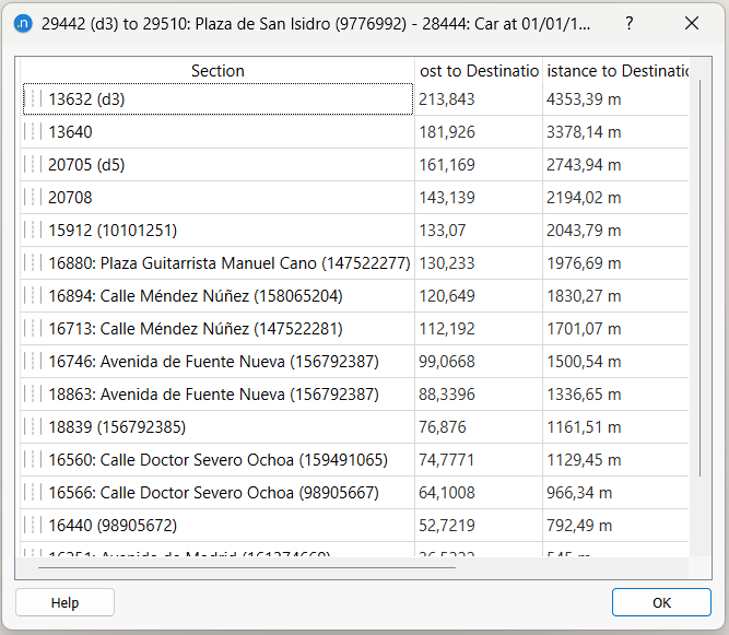 Informações detalhadas de um caminho