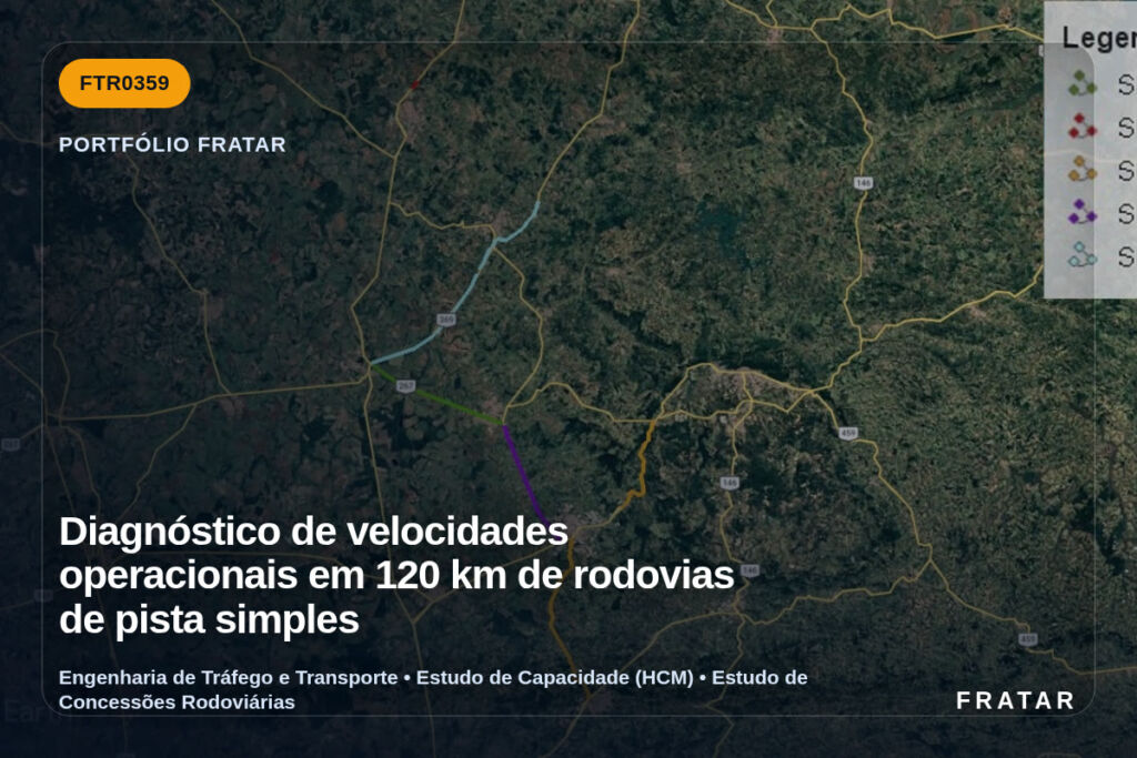 Material original associado a Diagnóstico de velocidades operacionais em 120 km de rodovias de pista simples