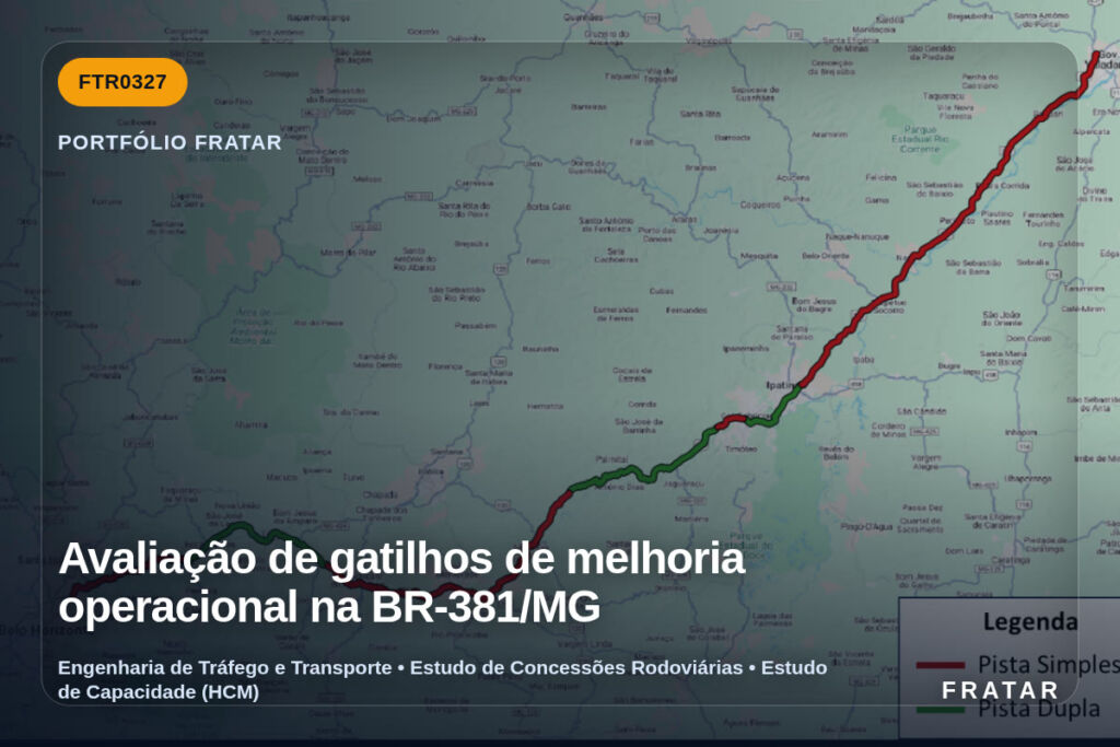 Material original associado a Avaliação de gatilhos de melhoria operacional na BR-381/MG