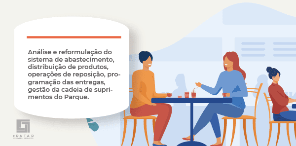 Análise do sistema de abastecimento e cadeia de suprimentos do Parque do Ibirapuera