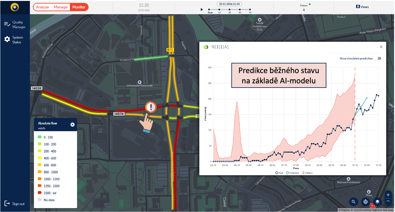 Mapa e previsão de condições de tráfego no gêmeo digital de Brno