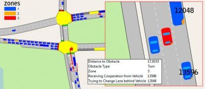 Um mapa de uma rodovia com uma seta amarela apontando para a direita e uma seta azul apontando para a esquerda com uma seta vermelha apontando para a esquerda, (uma ilustração de: 0,309)