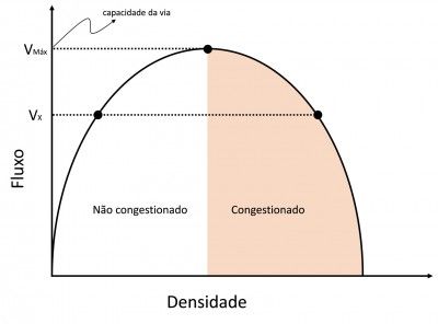 Um diagrama de uma curva com a inclinação rotulada em espanhol e a curva rotulada em espanhol, e a curva, (uma ilustração de: 0,643).