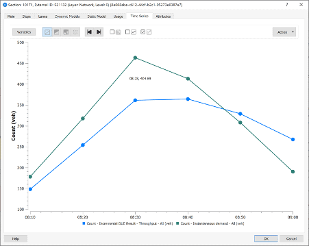 um gráfico com um gráfico de linhas e um gráfico de barras com um gráfico de linhas sobre ele e um gráfico de linhas com outro gráfico de linhas sobre ele e uma linha com outra linha, (uma captura de tela: 0,760)