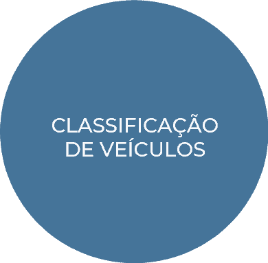 Um fundo azul com as palavras "classificação de veículos" em branco e um fundo azul com um círculo branco com uma borda branca, (uma ilustração de: 0,126).