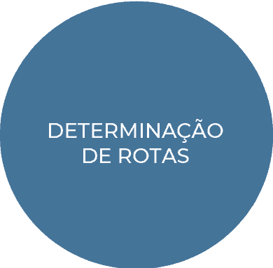 Um círculo azul com as palavras "determinação de rotas" em branco e um fundo azul com um círculo branco com as palavras "determinação de rotas". (um pastel:0,231)