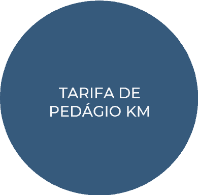 Um círculo azul com as palavras tarifa de pedágio km em branco no centro e um fundo azul com um círculo branco com as palavras tarifa de pedágio, (um azul pastel:0.291)