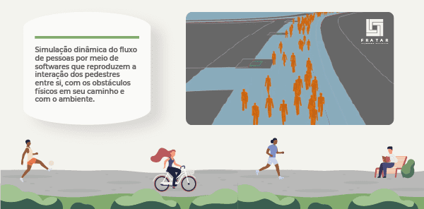 Um grupo de pessoas pedalando bicicletas por uma estrada ao lado de um rio e uma ponte com pessoas caminhando sobre ela e um homem em uma bicicleta pedalando pela estrada. (gráficos de computador: 0,267)