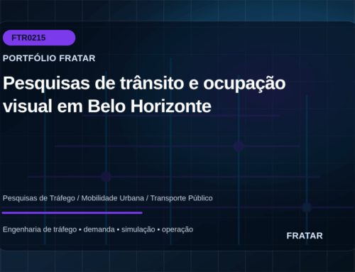 Pesquisas de trânsito e ocupação visual em Belo Horizonte