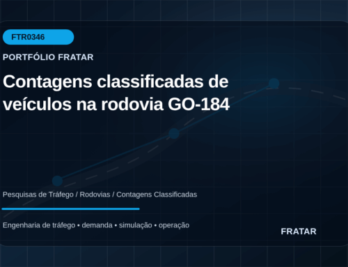 Contagens classificadas de veículos na rodovia GO-184