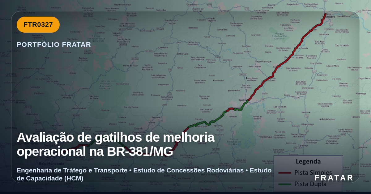 Avaliação de gatilhos de melhoria operacional na BR-381/MG | Fratar